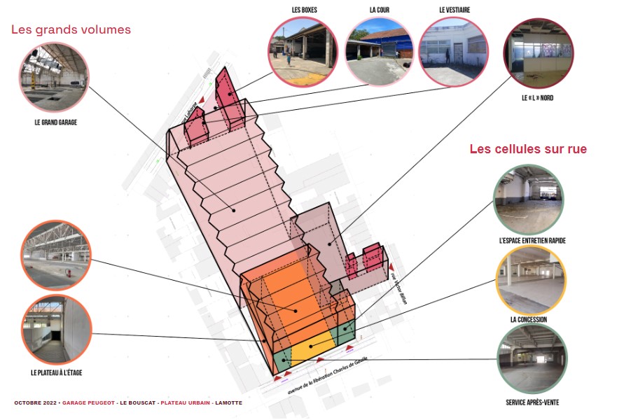 Création de tiers-lieu Bouscat - Étude, plan | Plateau Urbain